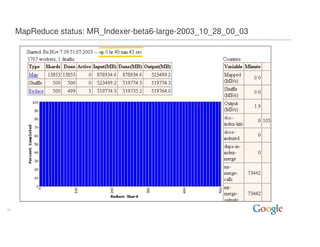 Mapreduce Pact06 Keynote