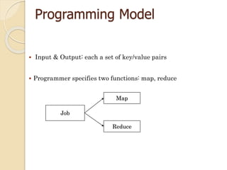 Programming Model
 Input & Output: each a set of key/value pairs
 Programmer specifies two functions: map, reduce
Job
Map
Reduce
 