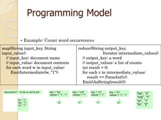 Programming Model
 Example: Count word occurrences
map(String input_key, String
input_value):
// input_key: document name
// input_value: document contents
for each word w in input_value:
EmitIntermediate(w, "1");
reduce(String output_key,
Iterator intermediate_values):
// output_key: a word
// output_values: a list of counts
int result = 0;
for each v in intermediate_values:
result += ParseInt(v);
Emit(AsString(result));
 