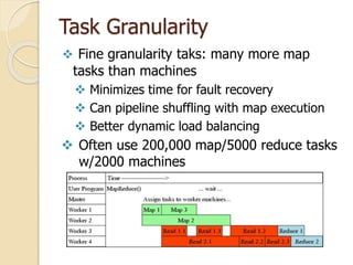 Task Granularity
 Fine granularity taks: many more map
tasks than machines
 Minimizes time for fault recovery
 Can pipeline shuffling with map execution
 Better dynamic load balancing
 Often use 200,000 map/5000 reduce tasks
w/2000 machines
 