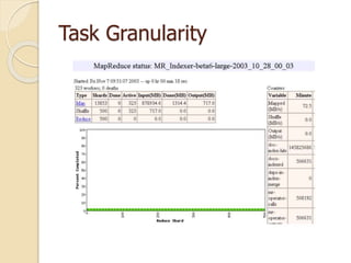 Task Granularity
 