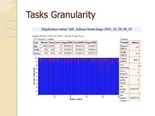 Tasks Granularity
 