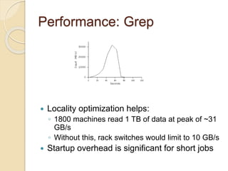 Performance: Grep
 Locality optimization helps:
◦ 1800 machines read 1 TB of data at peak of ~31
GB/s
◦ Without this, rack switches would limit to 10 GB/s
 Startup overhead is significant for short jobs
 