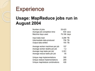 Experience
Usage: MapReduce jobs run in
August 2004
 
