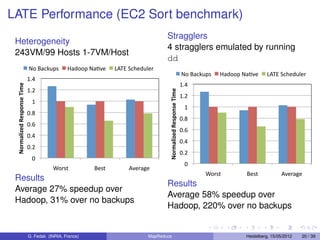 Mapreduce Runtime Environments: Design, Performance, Optimizations | PDF