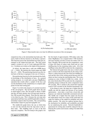 Mapreduce - Simplified Data Processing on Large Clusters