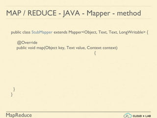 Writing MapReduce Programs using Java | Big Data Hadoop Spark Tutorial ...