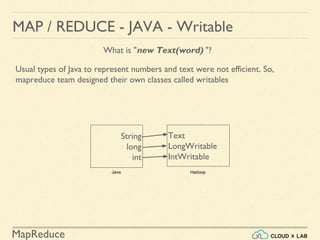 Writing MapReduce Programs using Java | Big Data Hadoop Spark Tutorial ...