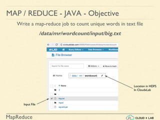 Writing MapReduce Programs using Java | Big Data Hadoop Spark Tutorial ...