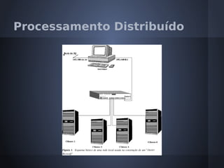 Processamento Distribuído
 