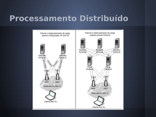 Processamento Distribuído
 
