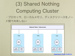 7




Aggregate Data Analysis
 