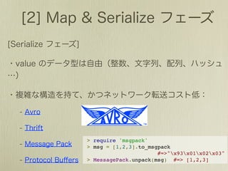 > require 'msgpack'
> msg = [1,2,3].to_msgpack 
                      #=>"x93x01x02x03"
> MessagePack.unpack(msg)  #=> [1,2,3]
 