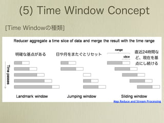 Map Reduce and Stream Processing
 