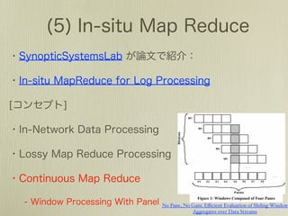 5&4.)1*,!,);3-00+*0-1*,!&/*+!*-58!.-$*9!-$%!@+&22,!).A!18*!          -!:2*=#;2*!'-<!1&!4&$#1&+!,1+*-4#$0!%-1-6!!
.-$*3-00+*0-1*,! 1&! 5&4.)1*! '#$%&'3-00+*0-1*,6! >)+! *=3           R)++*$1!.+&.&,-2,!:&+!*/-2)-1#$0!,2#%#$03'#$%&'!-00+*0-1*!
.*+#4*$1-2! ,1)%<! ,8&',! 18-1! ),#$0! .-$*,! 8-,! ,#0$#:#5-$1!      ()*+#*,!;)::*+!*-58!#$.)1!1).2*!)$1#2!#1!#,!$&!2&$0*+!$**%*%!
.*+:&+4-$5*!;*$*:#1,6!!                                              INP6! D#$5*! *-58! #$.)1! 1).2*! ;*2&$0,! 1&! 4)21#.2*! '#$%&',9!
                                                                     ,)58!-..+&-58*,!;)::*+!-!1).2*!)$1#2!#1!#,!.+&5*,,*%!:&+!18*!
'(# )*+,-./0+1-*2                                                    -00+*0-1*! &/*+! 18*! 2-,1! '#$%&'! 1&! '8#58! #1! ;*2&$0,6! -58!
B-$<! -..2#5-1#&$,! $**%! 1&! .+&5*,,! ,1+*-4,9! :&+! *=-4.2*9!      #$.)1! 1).2*! #,! -55*,,*%! 4)21#.2*! 1#4*,9! &$5*! :&+! *-58! '#$3
:#$-$5#-2! %-1-! -$-2<,#,9! $*1'&+C! 1+-::#5! 4&$#1&+#$09! -$%!      %&'!18-1!#1!.-+1#5#.-1*,!#$6!!!
1*2*5&44)$#5-1#&$! 4&$#1&+#$06! D*/*+-2! %-1-;-,*! +*,*-+58!
0+&).,! -+*! ;)#2%#$0! --1-! .1+*-4! /-$-0*4*$1! .<,1*4,!            "*! ,**! 1'&! .+&;2*4,! '#18! ,)58! -..+&-58*,6! W#+,1! 18*!
EFDBDG!,&!18-1!-..2#5-1#&$,!5-$!#,,)*!()*+#*,!1&!0*1!1#4*2<!         ;)::*+!,#H*!+*()#+*%!#,!)$;&)$%*%T!Q1!-$<!1#4*!#$,1-$19!-22!
#$:&+4-1#&$! :+&4! ,1+*-4,6! B-$-0#$0! -$%! .+&5*,,#$0!              1).2*,! 5&$1-#$*%! #$! 18*! 5)++*$1! '#$%&'! -+*! #$! 18*! ;)::*+9!
,1+*-4,!0#/*,!+#,*!1&!58-22*$0*,!18-1!8-/*!;**$!*=1*$,#/*2<!         -$%!,&!18*!,#H*!&:!18*!+*()#+*%!;)::*+,!#,!%*1*+4#$*%!;<!18*!
%#,5),,*%!-$%!+*5&0$#H*%!IJ9!K9!L9!M9!NOP6!!                         '#$%&'!+-$0*!-$%!18*!%-1-!-++#/-2!+-1*6!D*5&$%9!.+&5*,,#$0!
                                                                     *-58!#$.)1!1).2*!4)21#.2*!1#4*,!2*-%,!1&!-!8#08!5&4.)1-1#&$!
Q$!#4.&+1-$1!52-,,!&:!()*+#*,!&/*+!%-1-!,1+*-4,!#,!,2#%#$03          5&,16!W&+!*=-4.2*!#$!X)*+<!N9!*-58!#$.)1!1).2*!#,!.+&5*,,*%!
'#$%&'!-00+*0-1*!()*+#*,6!R&$,#%*+!-$!&$2#$*!-)51#&$!,<,3            :&)+!1#4*,6!Q,!18*!+-1#&!&:!YQZ[!&/*+!D]7F!#$5+*-,*,9!
1*4!#$!'8#58!;#%,!&$!-)51#&$!#1*4,!-+*!,1+*-4*%!#$1&!-!5*$3          ,&!%&*,!18*!$)4;*+!&:!1#4*,!*-58!1).2*!#,!.+&5*,,*%6!R&$3
1+-2!-)51#&$!.+&5*,,#$0!,<,1*46!S8*!,58*4-!&:!*-58!;#%!#,T!          ,#%*+#$0!18*!2-+0*!/&2)4*!-$%!:-,1!-++#/-2!+-1*!&:!,1+*-4#$0!
U#1*43#%9! ;#%3.+#5*9! 1#4*,1-4.V6! W&+! *-,*! &:! .+*,*$1-1#&$9!    %-1-9!+*%)5#$0!18*!-4&)$1!&:!+*()#+*%!;)::*+!,.-5*!E#%*-22<!
'*!-,,)4*!18-1!;#%,!-++#/*!#$!&+%*+!&$!18*#+!1#4*,1-4.!-13           1&!-!5&$,1-$1!;&)$%G!-$%!5&4.)1-1#&$!1#4*!#,!-$!#4.&+1-$1!
1+#;)1*6! E"*! -+*! -51#/*2<! #$/*,1#0-1#$0! .+&5*,,#$0! %#,&+3
%*+*%!%-1-!,1+*-4,G!X)*+<!N!,8&',!-$!*=-4.2*!&:!-!,2#%#$03
'#$%&'!-00+*0-1*!()*+<6!
3/4,52'T!@W#$%!18*!4-=#4)4!;#%!.+#5*!:&+!18*!.-,1!K!4#$3
)1*,!-$%!).%-1*!18*!+*,)21!*/*+<!N!4#$)1*6A!
!"#"$%&'()*+,-./0,123&
4567&+,-89:;%%5&<,'28<('/&
&&&&&&&&&&5;=>"&?&',@A<28&
&&&&&&&&&&!#BC"&D&',@A<2E&
7$! 18*! ()*+<! -;&/*9! '*! #$1+&%)5*! -! '#$%&'! ,.*5#:#5-1#&$!
'#18!18+**!.-+-4*1*+,T!YQZ[!,.*5#:#*,!18*!'#$%&'!,#H*9!
D]7F! ,.*5#:#*,! 8&'! 18*! '#$%&'! 4&/*,9! -$%! "QSSY!
,.*5#:#*,! 18*! '#$%&'#$0! -11+#;)1*! &$! '8#58! 18-1! 18*!
YQZ[! -$%! D]7F! .-+-4*1*+,! -+*! %*:#$*%6! S8*! '#$%&'!
,.*5#:#5-1#&$! &:! X)*+<! N! ;+*-C,! 18*! ;#%! ,1+*-4! #$1&! &/*+3
2-..#$0!K34#$)1*!,);3,1+*-4,!18-1!,1-+1!*/*+<!4#$)1*9!'#18!
+*,.*51! 1&! 18*! 1#4*,1-4.! -11+#;)1*6! S8*,*! &/*+2-..#$0! ,);3
,1+*-4,!-+*!5-22*%!!"#$#%&0(#%$)(!6!X)*+<!N!5-25)2-1*,!18*!                      617/,42'8291*.-:;2&-<=-;4.2->26-/,2?@*4;2
                                                              No Pane, No Gain: Eﬃcient Evaluation of Sliding-Window
                                                                          Aggregates over Data Streams
 
