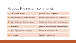 MapReduce1.pptx