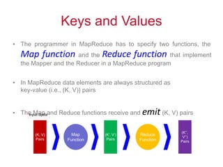 MapReduce (1).pdf Big data system for btech | PDF