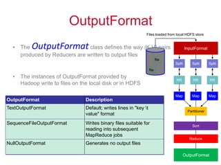 MapReduce (1).pdf Big data system for btech | PDF
