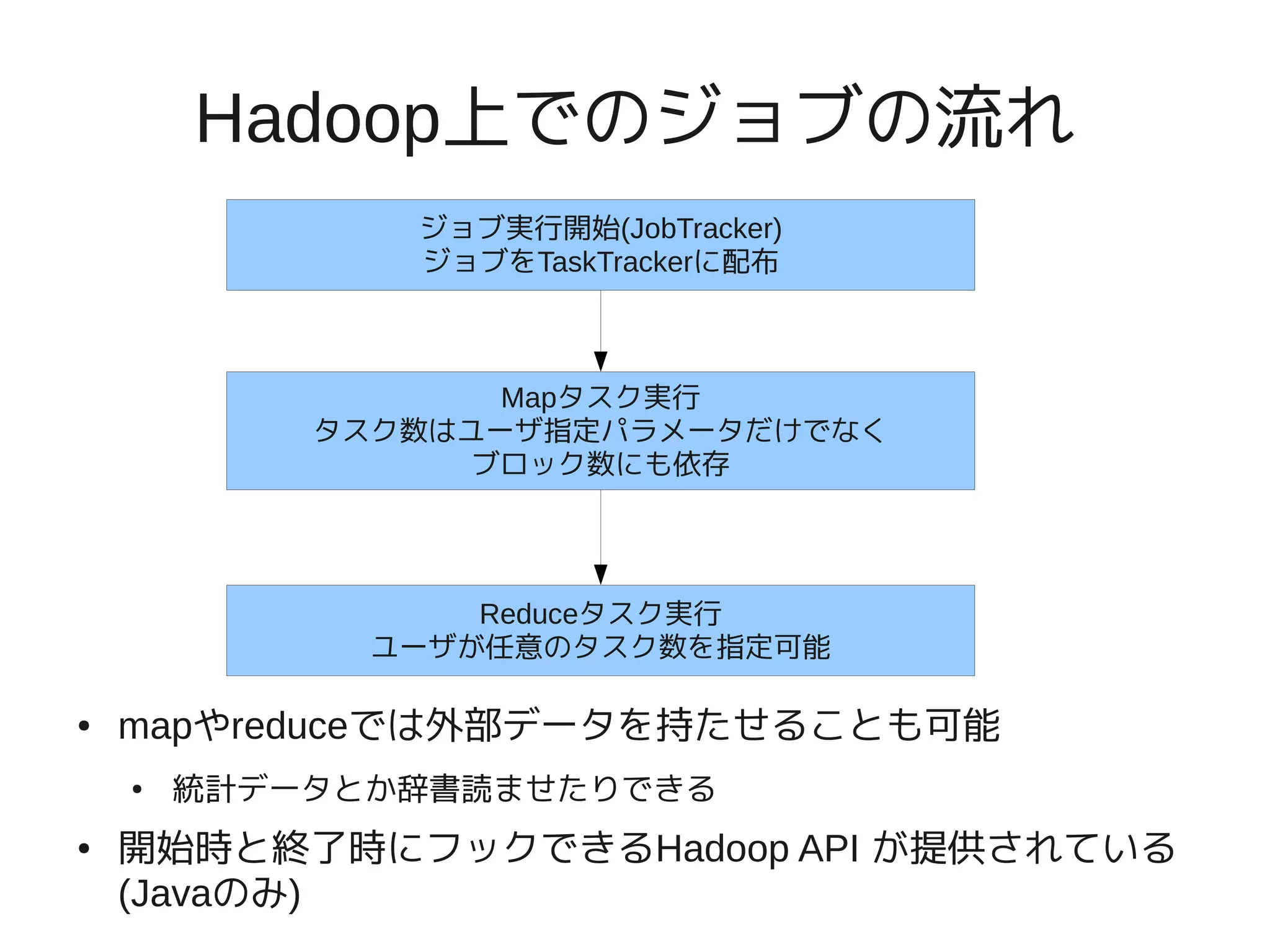 Hadoop上でのジョブの流れ
               ジョブ実行開始(JobTracker)
               ジョブをTaskTrackerに配布



                   Mapタスク実行
            タスク数はユーザ指定パラメータだけでなく
                  ブロック数にも依存




                  Reduceタスク実行
              ユーザが任意のタスク数を指定可能

●   mapやreduceでは外部データを持たせることも可能
    ●   統計データとか辞書読ませたりできる
●   開始時と終了時にフックできるHadoop API が提供されている
    (Javaのみ)
 