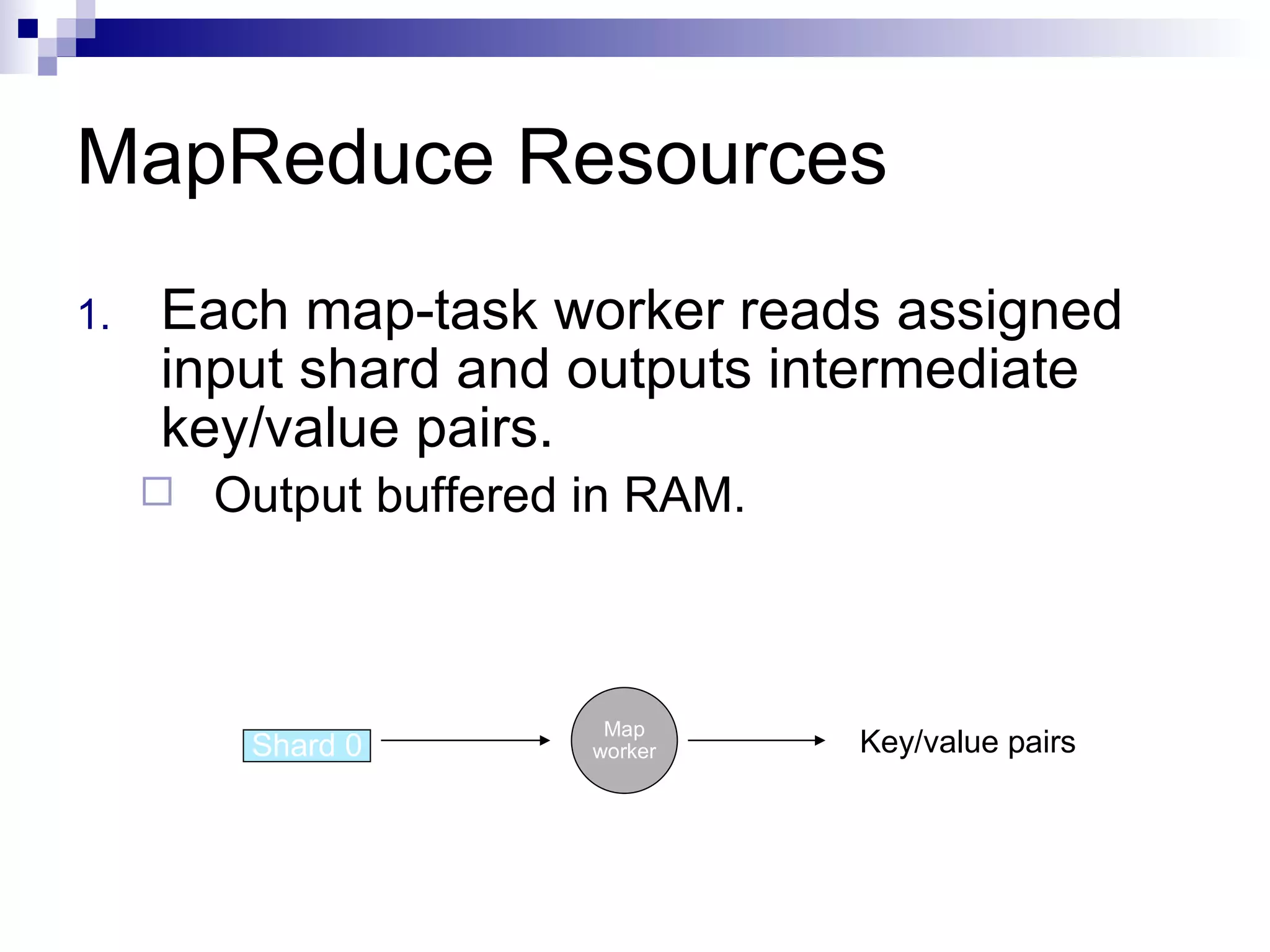 MapReduce Resources Each map-task worker reads assigned input shard and outputs intermediate key/value pairs. Output buffered in RAM. Map worker Shard 0 Key/value pairs 
