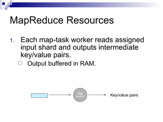MapReduce Resources Each map-task worker reads assigned input shard and outputs intermediate key/value pairs. Output buffered in RAM. Map worker Shard 0 Key/value pairs 