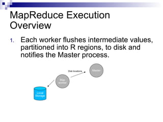 MapReduce Execution Overview Each worker flushes intermediate values, partitioned into R regions, to disk and notifies the Master process.  Master Map worker Disk locations Local Storage 