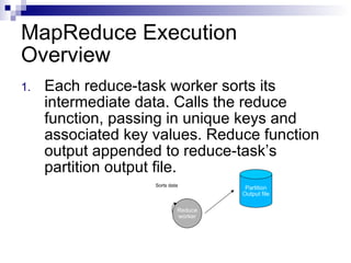 MapReduce Execution Overview Each reduce-task worker sorts its intermediate data. Calls the reduce function, passing in unique keys and associated key values. Reduce function output appended to reduce-task’s partition output file. Reduce worker Sorts data Partition Output file 