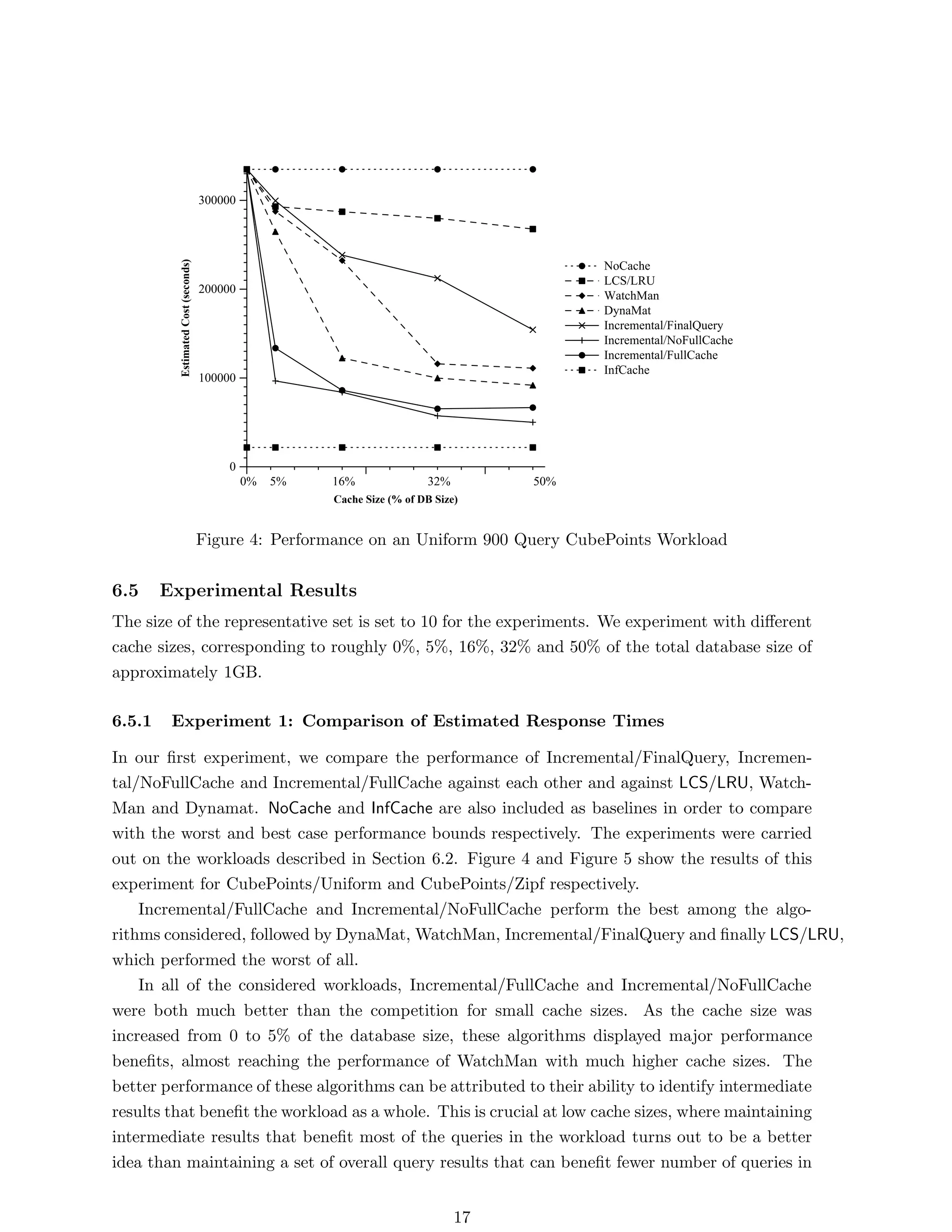 300000
          Estimated Cost (seconds)




                                                                                           NoCache
                                                                                           LCS/LRU
                                     200000
                                                                                           WatchMan
                                                                                           DynaMat
                                                                                           Incremental/FinalQuery
                                                                                           Incremental/NoFullCache
                                                                                           Incremental/FullCache
                                                                                           InfCache
                                     100000




                                         0
                                              0%   5%   16%               32%        50%
                                                        Cache Size (% of DB Size)


                                     Figure 4: Performance on an Uniform 900 Query CubePoints Workload


6.5     Experimental Results
The size of the representative set is set to 10 for the experiments. We experiment with diﬀerent
cache sizes, corresponding to roughly 0%, 5%, 16%, 32% and 50% of the total database size of
approximately 1GB.

6.5.1    Experiment 1: Comparison of Estimated Response Times

In our ﬁrst experiment, we compare the performance of Incremental/FinalQuery, Incremen-
tal/NoFullCache and Incremental/FullCache against each other and against LCS/LRU, Watch-
Man and Dynamat. NoCache and InfCache are also included as baselines in order to compare
with the worst and best case performance bounds respectively. The experiments were carried
out on the workloads described in Section 6.2. Figure 4 and Figure 5 show the results of this
experiment for CubePoints/Uniform and CubePoints/Zipf respectively.
    Incremental/FullCache and Incremental/NoFullCache perform the best among the algo-
rithms considered, followed by DynaMat, WatchMan, Incremental/FinalQuery and ﬁnally LCS/LRU,
which performed the worst of all.
    In all of the considered workloads, Incremental/FullCache and Incremental/NoFullCache
were both much better than the competition for small cache sizes. As the cache size was
increased from 0 to 5% of the database size, these algorithms displayed major performance
beneﬁts, almost reaching the performance of WatchMan with much higher cache sizes. The
better performance of these algorithms can be attributed to their ability to identify intermediate
results that beneﬁt the workload as a whole. This is crucial at low cache sizes, where maintaining
intermediate results that beneﬁt most of the queries in the workload turns out to be a better
idea than maintaining a set of overall query results that can beneﬁt fewer number of queries in


                                                                                17
 