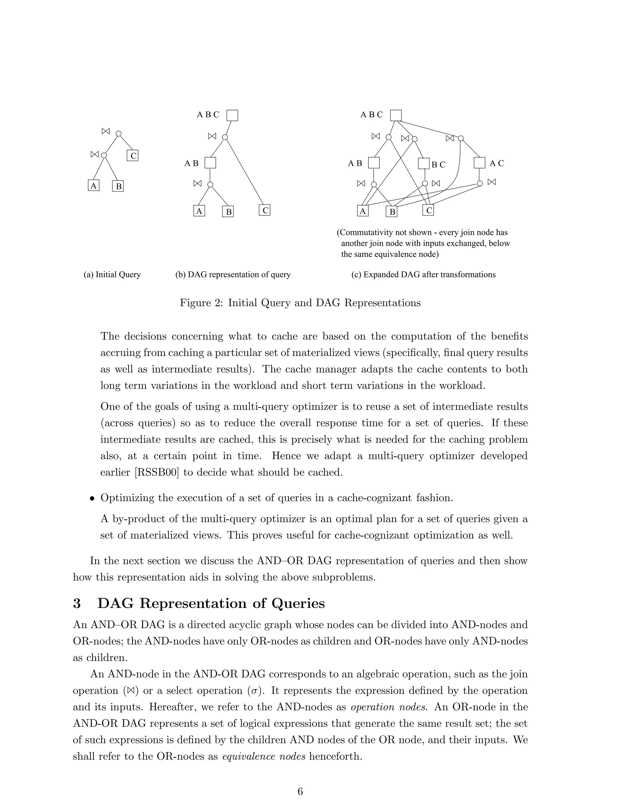 ABC                                    ABC



                 C
                           AB                                    AB                     BC              AC

     A       B

                              A       B         C                    A       B         C

                                                               (Commutativity not shown - every join node has
                                                                another join node with inputs exchanged, below
                                                                the same equivalence node)

    (a) Initial Query    (b) DAG representation of query          (c) Expanded DAG after transformations


                          Figure 2: Initial Query and DAG Representations


         The decisions concerning what to cache are based on the computation of the beneﬁts
         accruing from caching a particular set of materialized views (speciﬁcally, ﬁnal query results
         as well as intermediate results). The cache manager adapts the cache contents to both
         long term variations in the workload and short term variations in the workload.
         One of the goals of using a multi-query optimizer is to reuse a set of intermediate results
         (across queries) so as to reduce the overall response time for a set of queries. If these
         intermediate results are cached, this is precisely what is needed for the caching problem
         also, at a certain point in time. Hence we adapt a multi-query optimizer developed
         earlier [RSSB00] to decide what should be cached.

     • Optimizing the execution of a set of queries in a cache-cognizant fashion.
         A by-product of the multi-query optimizer is an optimal plan for a set of queries given a
         set of materialized views. This proves useful for cache-cognizant optimization as well.

   In the next section we discuss the AND–OR DAG representation of queries and then show
how this representation aids in solving the above subproblems.

3        DAG Representation of Queries
An AND–OR DAG is a directed acyclic graph whose nodes can be divided into AND-nodes and
OR-nodes; the AND-nodes have only OR-nodes as children and OR-nodes have only AND-nodes
as children.
    An AND-node in the AND-OR DAG corresponds to an algebraic operation, such as the join
operation (1) or a select operation (σ). It represents the expression deﬁned by the operation
and its inputs. Hereafter, we refer to the AND-nodes as operation nodes. An OR-node in the
AND-OR DAG represents a set of logical expressions that generate the same result set; the set
of such expressions is deﬁned by the children AND nodes of the OR node, and their inputs. We
shall refer to the OR-nodes as equivalence nodes henceforth.


                                                           6
 