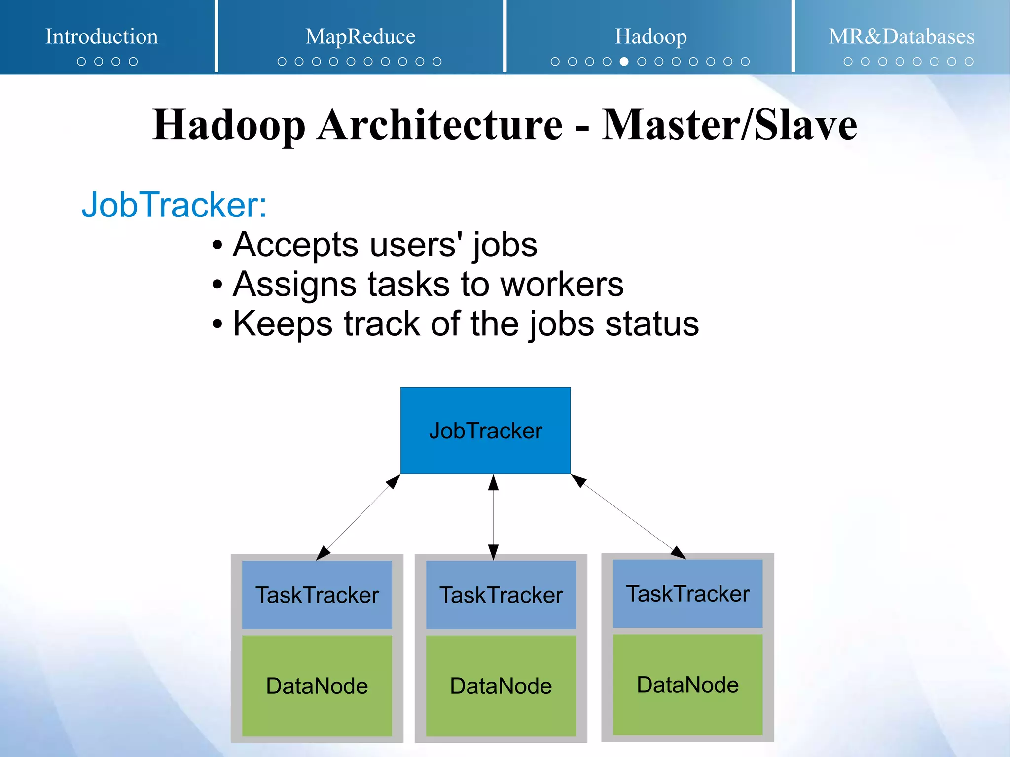 Hadoop Architecture - Master/Slave
TaskTracker
DataNode
JobTracker:
● Accepts users' jobs
● Assigns tasks to workers
● Keeps track of the jobs status
TaskTracker
DataNode
TaskTracker
DataNode
JobTracker
Introduction MapReduce Hadoop MR&Databases
○ ○ ○ ○ ○ ○ ○ ○ ○ ○ ○ ○ ○ ○ ○ ○ ○ ○ ● ○ ○ ○ ○ ○ ○ ○ ○ ○ ○ ○ ○ ○ ○ ○
 