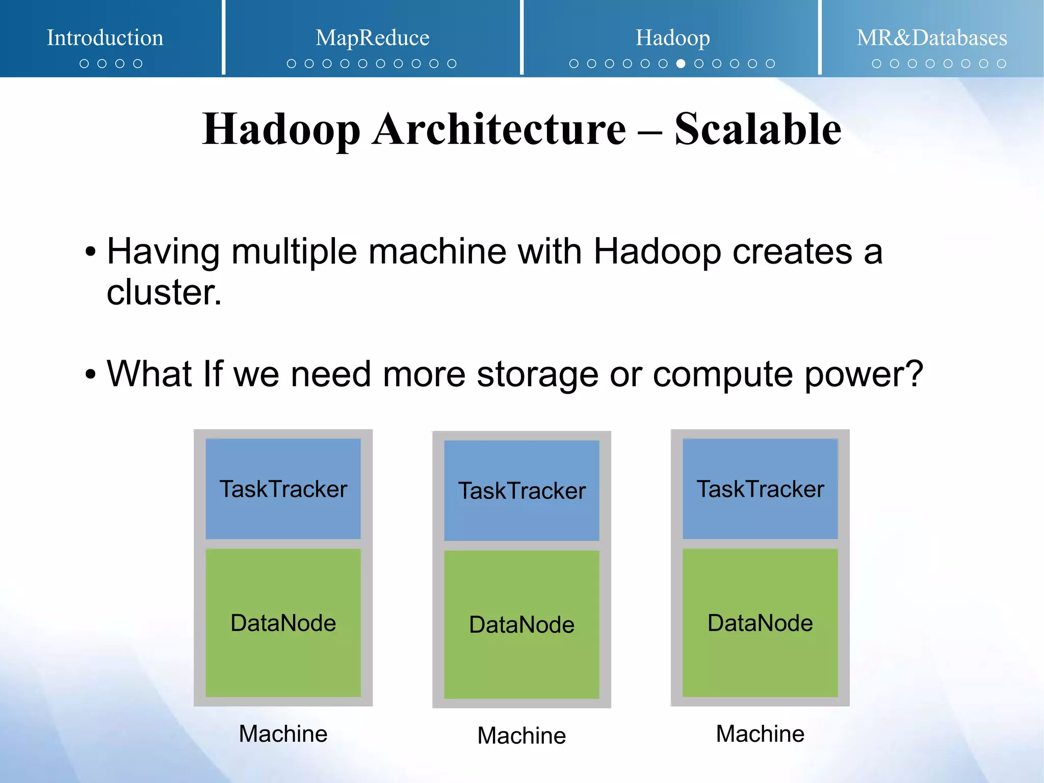 Hadoop Architecture – Scalable
TaskTracker
DataNode
Machine
● Having multiple machine with Hadoop creates a
cluster.
● What If we need more storage or compute power?
TaskTracker
DataNode
Machine
TaskTracker
DataNode
Machine
Introduction MapReduce Hadoop MR&Databases
○ ○ ○ ○ ○ ○ ○ ○ ○ ○ ○ ○ ○ ○ ○ ○ ○ ○ ○ ○ ● ○ ○ ○ ○ ○ ○ ○ ○ ○ ○ ○ ○ ○
 