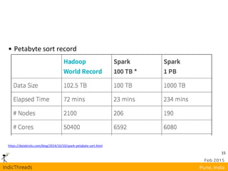 15
• Petabyte sort record
https://databricks.com/blog/2014/10/10/spark-petabyte-sort.html
 