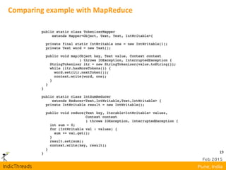 19
Comparing example with MapReduce
 