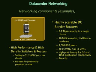 Networking components (examples)
• High Performance & High
Density Switches & Routers
– Scaling to 512 10GbE ports per
chassis
– No need for proprietary
protocols to scale
• Highly scalable DC
Border Routers
– 3.2 Tbps capacity in a single
chassis
– 10 Million routes, 1 Million in
hardware
– 2,000 BGP peers
– 2K L3 VPNs, 16K L2 VPNs
– High port density for GE and
10GE application connectivity
– Security
768 1-GE port Downstream
64 10-GE port Upstream
Datacenter Networking
 