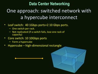 One approach: switched network with
a hypercube interconnect
• Leaf switch: 40 1Gbps ports+2 10 Gbps ports.
– One switch per rack.
– Not replicated (if a switch fails, lose one rack of
capacity)
• Core switch: 10 10Gbps ports
– Form a hypercube
• Hypercube – high-dimensional rectangle
Data Center Networking
 
