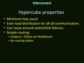 Hypercube properties
• Minimum hop count
• Even load distribution for all-all communication.
• Can route around switch/link failures.
• Simple routing:
– Outport = f(Dest xor NodeNum)
– No routing tables
Interconnect
 