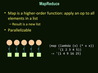• Map is a higher-order function: apply an op to all
elements in a list
– Result is a new list
• Parallelizable
f f f f f
MapReduce
(map (lambda (x) (* x x))
'(1 2 3 4 5))
→ '(1 4 9 16 25)
 
