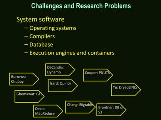 Challenges and Research Problems
System software
– Operating systems
– Compilers
– Database
– Execution engines and containers
Ghemawat: GFS
Chang: Bigtable
DeCandia:
Dynamo
Brantner: DB on
S3
Cooper: PNUTS
Yu: DryadLINQ
Dean:
MapReduce
Burrows:
Chubby Isard: Quincy
 