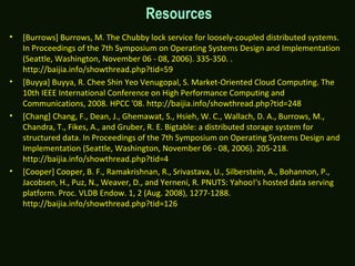 Resources
• [Burrows] Burrows, M. The Chubby lock service for loosely-coupled distributed systems.
In Proceedings of the 7th Symposium on Operating Systems Design and Implementation
(Seattle, Washington, November 06 - 08, 2006). 335-350. .
http://baijia.info/showthread.php?tid=59
• [Buyya] Buyya, R. Chee Shin Yeo Venugopal, S. Market-Oriented Cloud Computing. The
10th IEEE International Conference on High Performance Computing and
Communications, 2008. HPCC '08. http://baijia.info/showthread.php?tid=248
• [Chang] Chang, F., Dean, J., Ghemawat, S., Hsieh, W. C., Wallach, D. A., Burrows, M.,
Chandra, T., Fikes, A., and Gruber, R. E. Bigtable: a distributed storage system for
structured data. In Proceedings of the 7th Symposium on Operating Systems Design and
Implementation (Seattle, Washington, November 06 - 08, 2006). 205-218.
http://baijia.info/showthread.php?tid=4
• [Cooper] Cooper, B. F., Ramakrishnan, R., Srivastava, U., Silberstein, A., Bohannon, P.,
Jacobsen, H., Puz, N., Weaver, D., and Yerneni, R. PNUTS: Yahoo!'s hosted data serving
platform. Proc. VLDB Endow. 1, 2 (Aug. 2008), 1277-1288.
http://baijia.info/showthread.php?tid=126
 