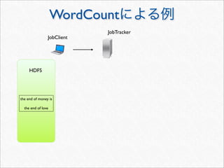 WordCount
                            JobTracker
                JobClient




     HDFS




the end of money is

  the end of love
 
