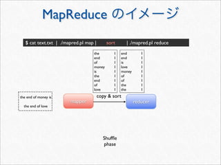 MapReduce
   $ cat text.txt | ./mapred.pl map |            sort        | ./mapred.pl reduce

                                   the	

 	

       1   end	

 	

       1
                                   end	

 	

       1   end	

 	

       1
                                   of	

 	

        1   is	

   	

      1
                                   money	

         1   love	

 	

      1
                                   is	

   	

      1   money	

         1
                                   the	

 	

       1   of	

 	

        1
                                   end	

 	

       1   of	

 	

        1
                                   of	

 	

        1   the	

 	

       1
                                   love	

 	

      1   the	

 	

       1
the end of money is                     copy & sort
                        mapper                                        reducer
  the end of love




                                           Shufﬂe
                                           phase
 