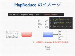 MapReduce
   $ cat text.txt | ./mapred.pl map |   sort            | ./mapred.pl reduce
                                                                   14 sub reduce {
                                                                   15   my ($key, @values) = @_;
                                          end	

 	

      <1, 1>
                                                                   16   my $cnt = 0;
                                          is	

   	

     <1>      17   foreach my $value (@values) {
                                          love	

 	

     <1>      18     $cnt += $value;
                                          money	

        <1>      19   }
                                          of	

 	

       <1, 1>   20   print $key, "t", $cnt, "n";
                                          the	

 	

      <1, 1>   21 }


                                                                                 end	

 	

    2
the end of money is                                                              is	

   	

   1
                        mapper                            reducer                love	

 	

   1
  the end of love                                                                money	

      1
                                                                                 of	

 	

     2
                                                                                 the	

 	

    2

                                                              reduce

                                                           Reduce
                                                            phase
 