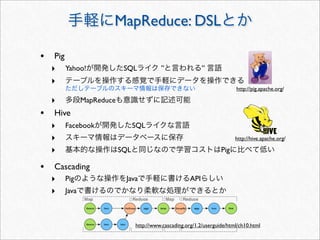 MapReduce: DSL

• Pig
  ‣     Yahoo!              SQL            ”                  ”
  ‣
                                                                           http://pig.apache.org/

  ‣            MapReduce
• Hive
  ‣     Facebook                 SQL
  ‣                                                                        http://hive.apache.org/

  ‣                        SQL                                       Pig

• Cascading
  ‣     Pig                 Java                        API
  ‣     Java



                                 http://www.cascading.org/1.2/userguide/html/ch10.html
 