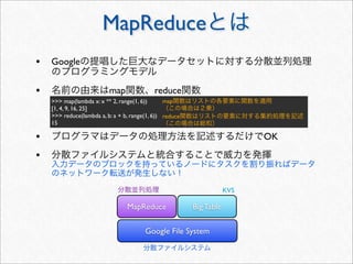 MapReduce
• Google

•                         map               reduce
    >>> map(lambda x: x ** 2, range(1, 6))      map
    [1, 4, 9, 16, 25]
    >>> reduce(lambda a, b: a + b, range(1, 6)) reduce
    15

•                                                                          OK

•

                                                                     KVS

                                 MapReduce               Big Table

                                        Google File System
 
