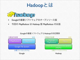 Hadoop

• Google
•            MapReduce            Hadoop   MapReduce



                Google                      Hadoop
                                  KVS                                    KVS
                                               Hadoop
    MapReduce         Big Table                                  HBase
                                              MapReduce
                                             Hadoop Distributed File System
        Google File System
                                                       (HDFS)


             Google                                     Hadoop
 