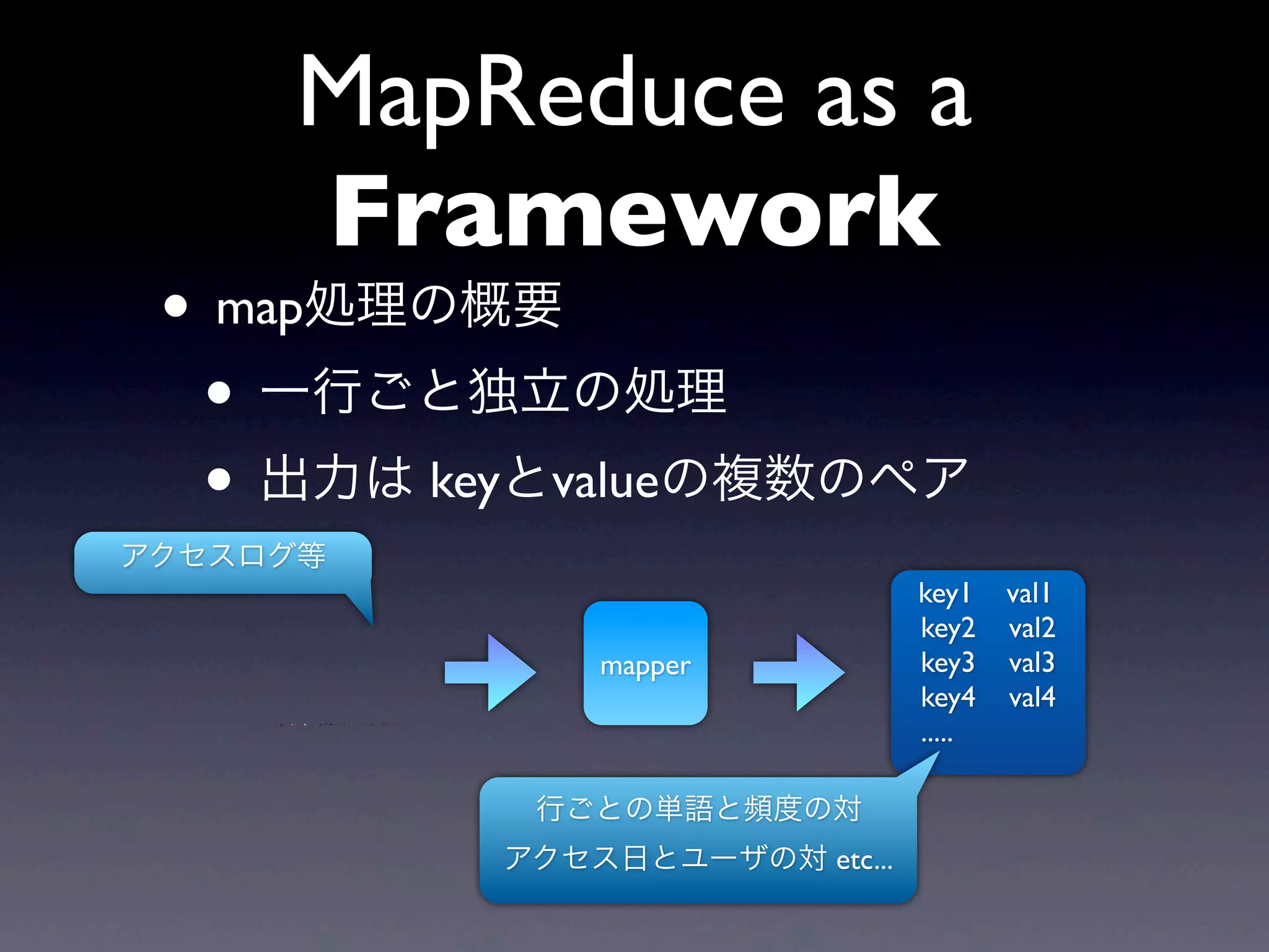MapReduce as a
     Framework
 • map処理の概要
  • 一行ごと独立の処理
  • 出力は keyとvalueの複数のペア
アクセスログ等
                               key1    val1
                               key2    val2
              mapper           key3    val3
                               key4    val4
                               .....

           行ごとの単語と頻度の対
          アクセス日とユーザの対 etc...
 