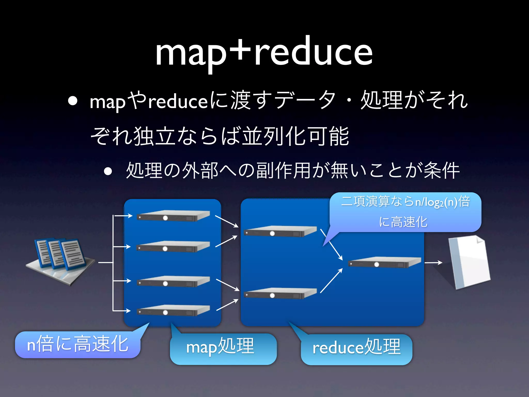 map+reduce
  • mapやreduceに渡すデータ・処理がそれ
   ぞれ独立ならば並列化可能
    •   処理の外部への副作用が無いことが条件
                     二項演算ならn/log2(n)倍
                         に高速化




n倍に高速化     map処理   reduce処理
 