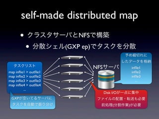 self-made distributed map
       ? 饹`ФNFSǘB
        ? ɢ(GXP ep)ǥɢ
                                 ἚФ
                                ǩ`{
   ꥹ              NFS`       in?le1
map in?ie1 > out?le1                in?le2
map in?ie2 > out?le2                in?le3
map in?ie3 > out?le3                  ...
map in?ie4 > out?le4
         ...
                         Disk I/Oһ˼
 GXPդƤ륵`Ф          ե?ܞͤҪ
  ԄӤ֤           ǰI(ָI)Ҫ
 