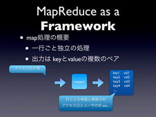 MapReduce as a
     Framework
 ? mapIθҪ
  ? һФȶ΄I
  ?  keyvalue}Υڥ

                               key1    val1
                               key2    val2
              mapper           key3    val3
                               key4    val4
                               .....

           ФȤ΅gZlȤΌ
          դȥ`Ό etc...
 