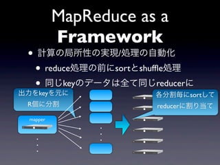 MapReduce as a
          Framework
 ? ӋξԤΌgF/IԄӻ
  ? reduceIǰsortshuf?eI
  ? ͬkeyΥǩ`ȫͬreducer
keyԪ             ָsort
 R˷ָ                reducer˸굱
 mapper
               .
               .
   .           .
   .
   .
 